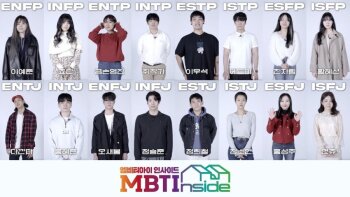  MBTI Изнутри 